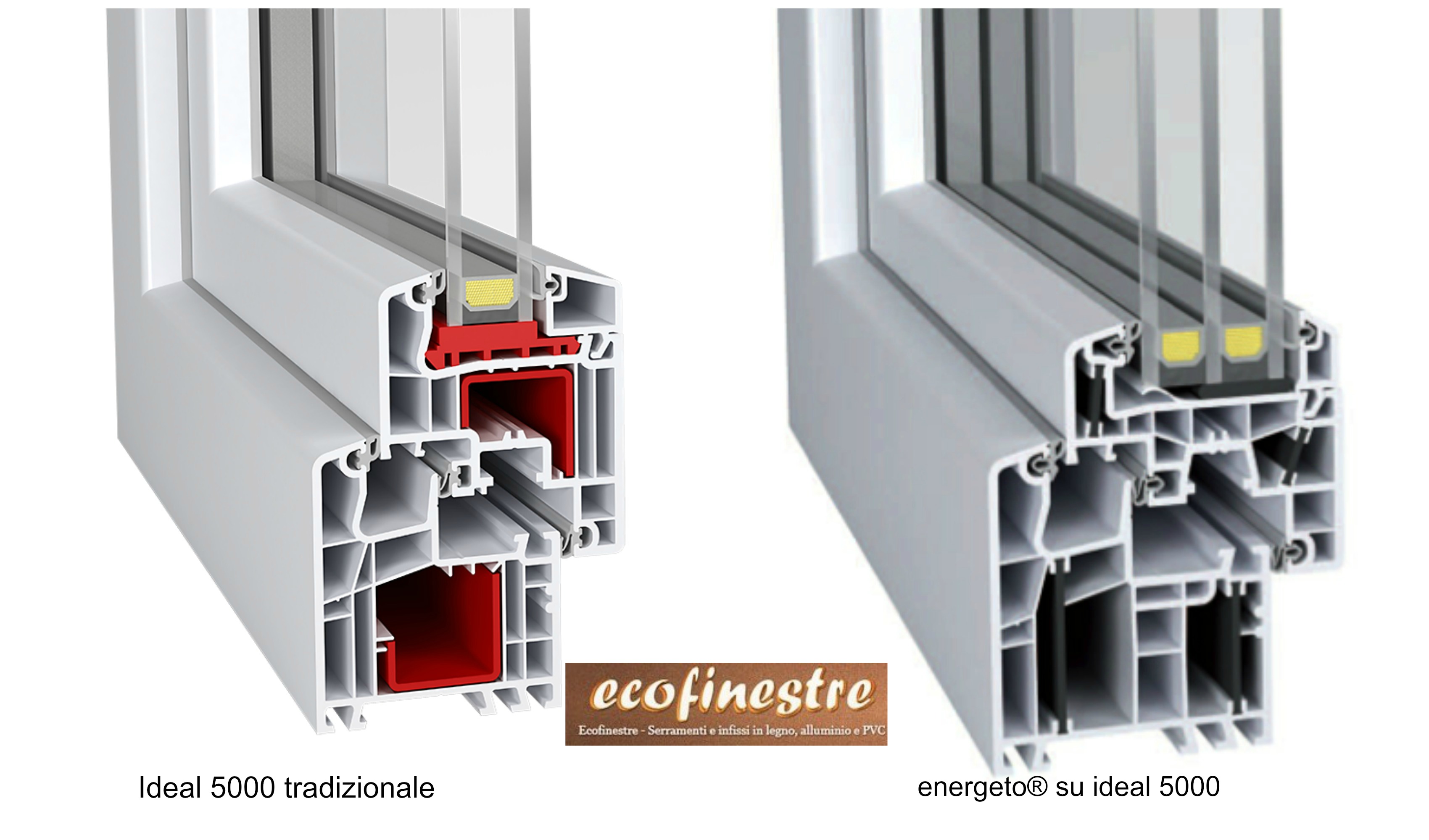 Persiane  Ecofinestre Serramenti e infissi in legno, alluminio